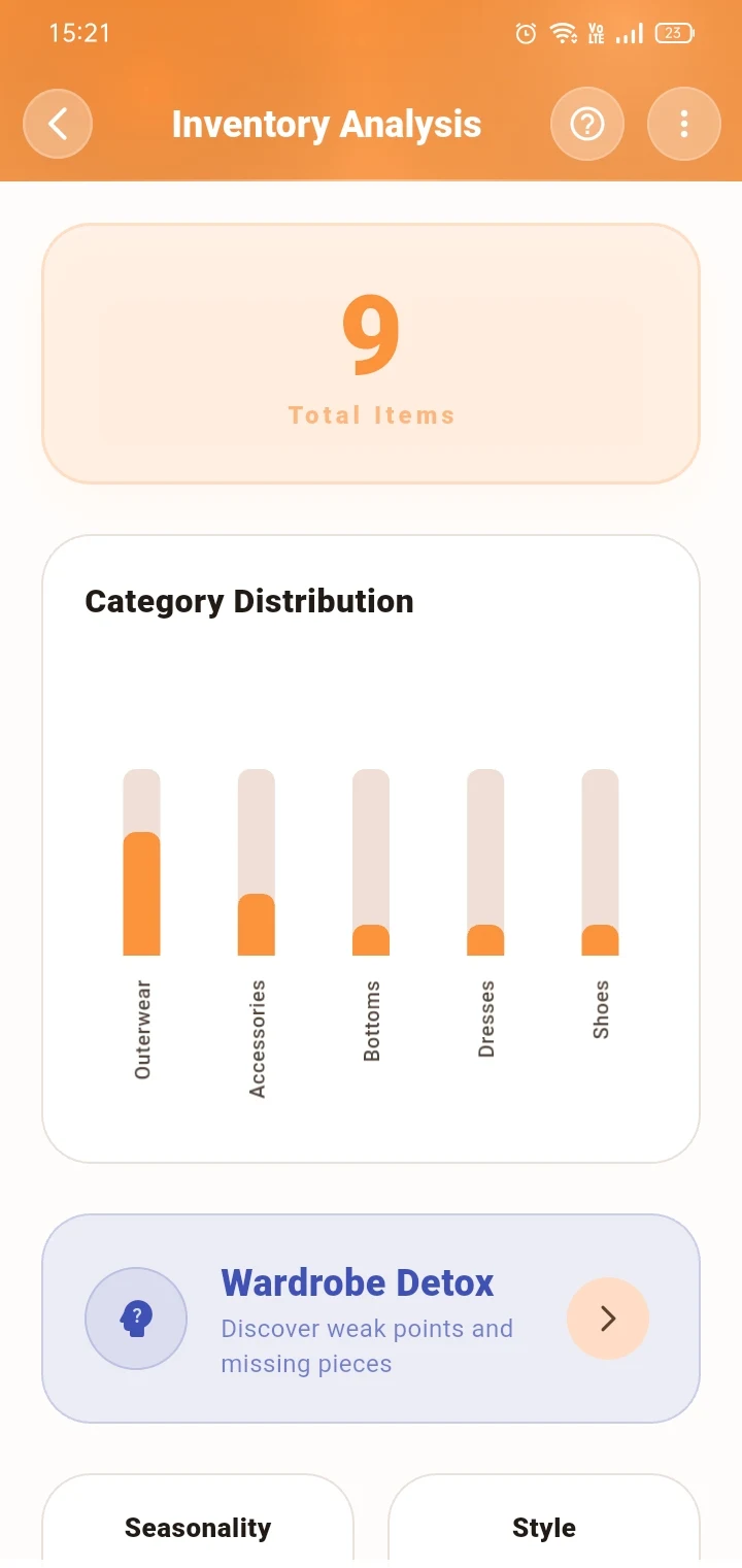 AiCloset: AI Wardrobe Stylist screenshot